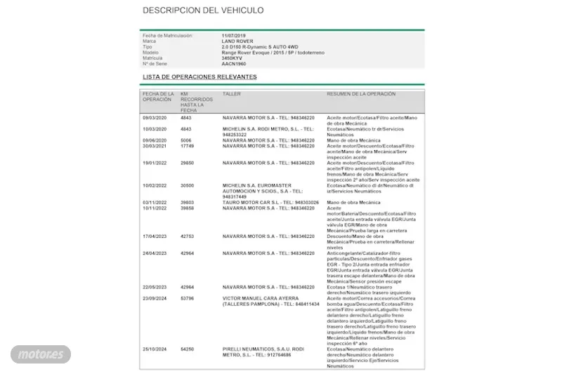 Land Rover Range Rover Evoque - foto 34